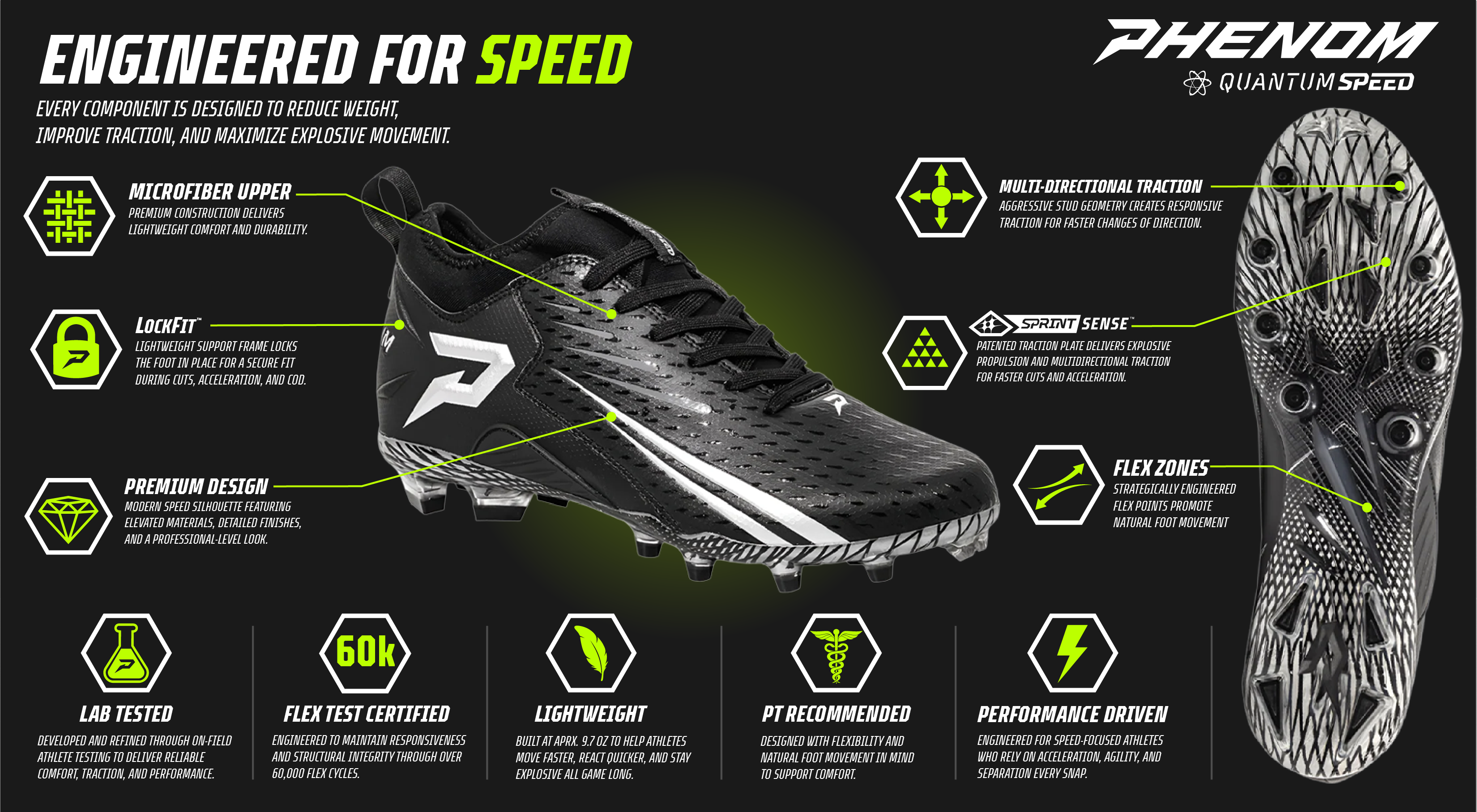 Phenom Elite Quantum Speed 2.0 Football Cleats - Navy