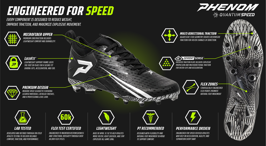 Phenom Elite Quantum Speed 2.0 Football Cleats - Purple