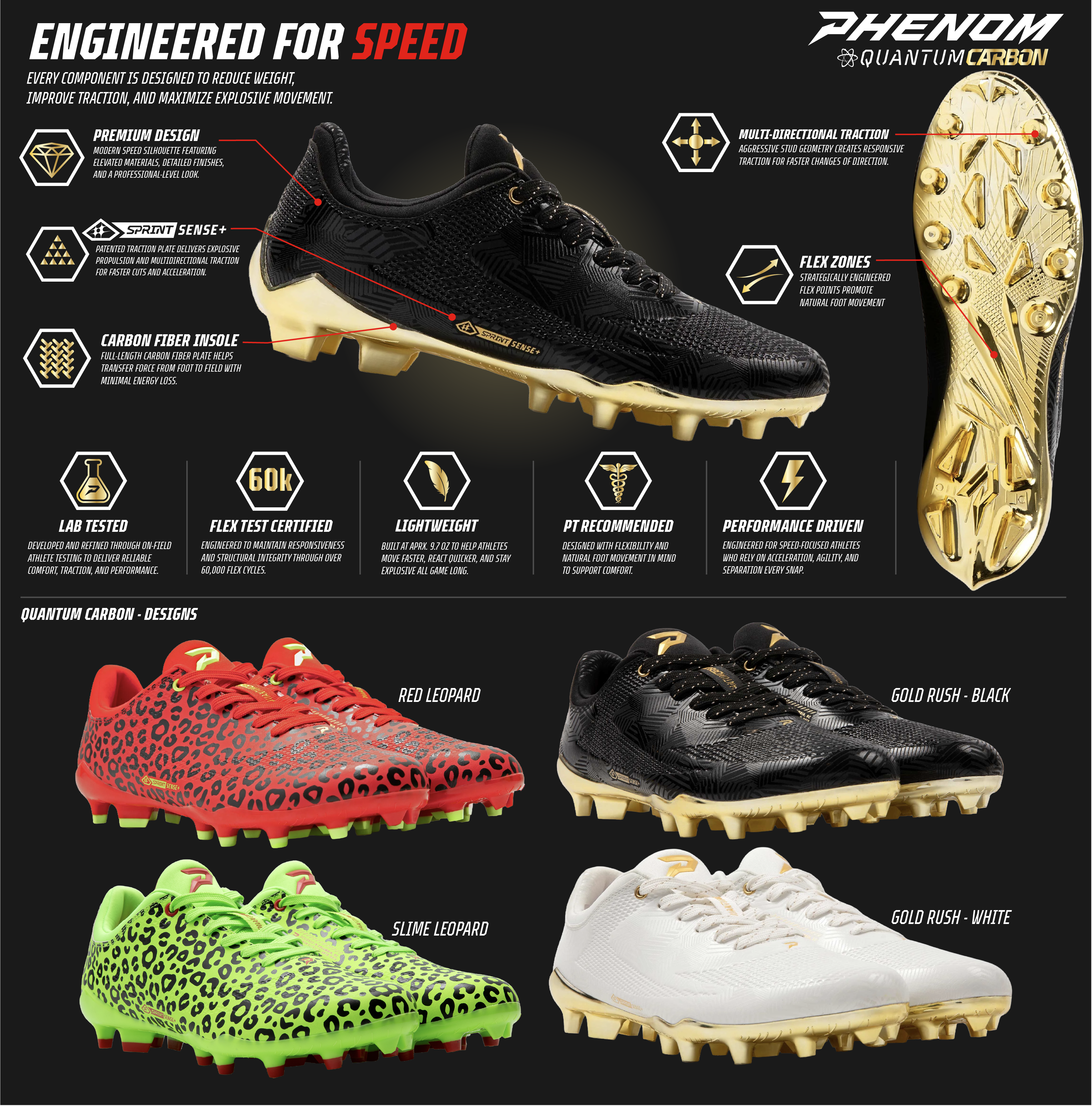 Phenom Elite Quantum Carbon Football Cleats – Red Leopard