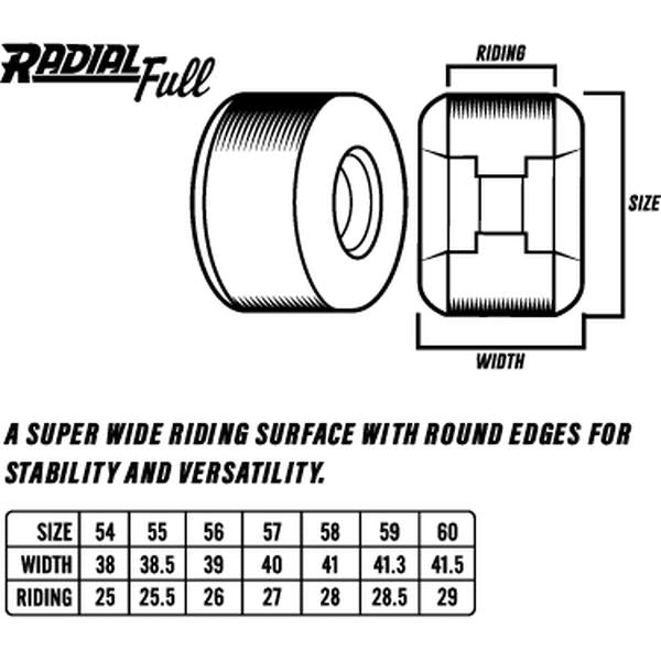 Spitfire Wheels Formula Four Radial Full 99d 54mm