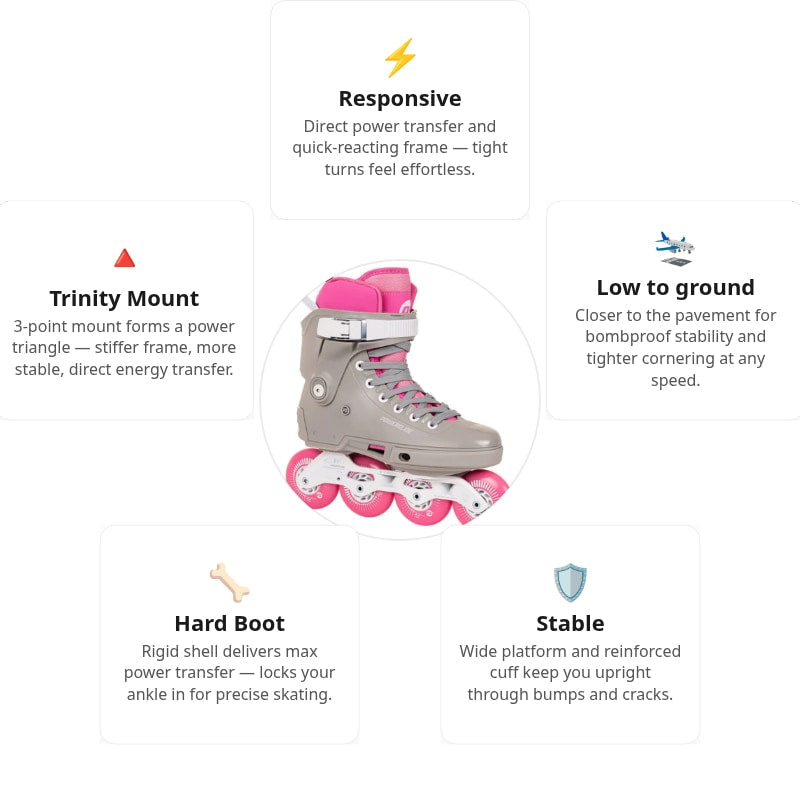 Powerslide Next SL Pink Skates