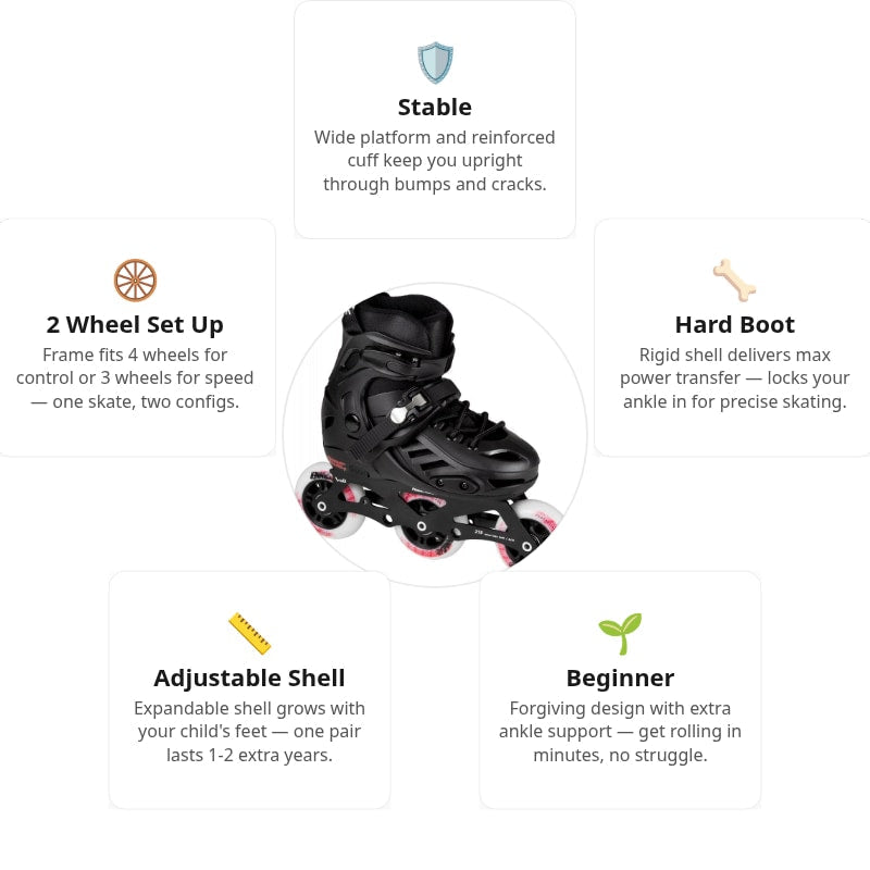 Powerslide Khaan Jr Pro Kids Skates