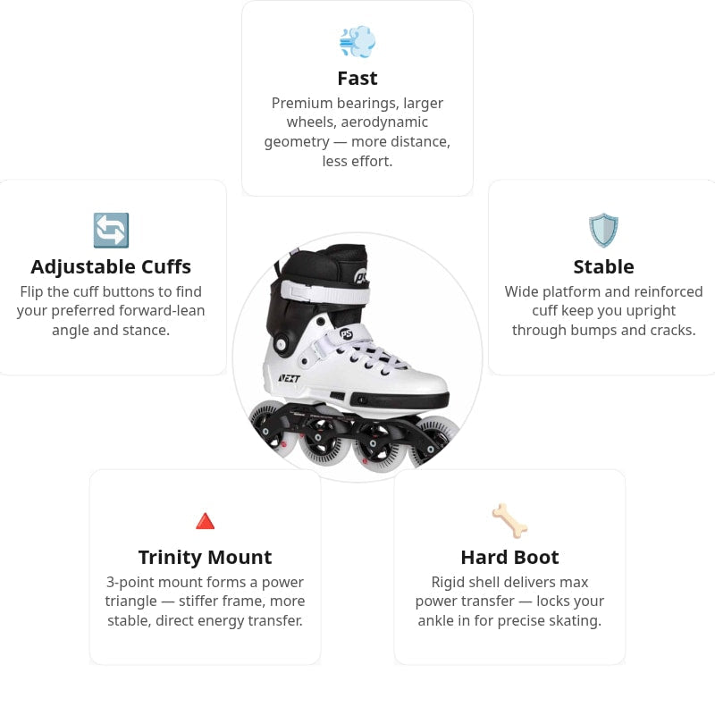 Powerslide Next 90 Core Black Skates
