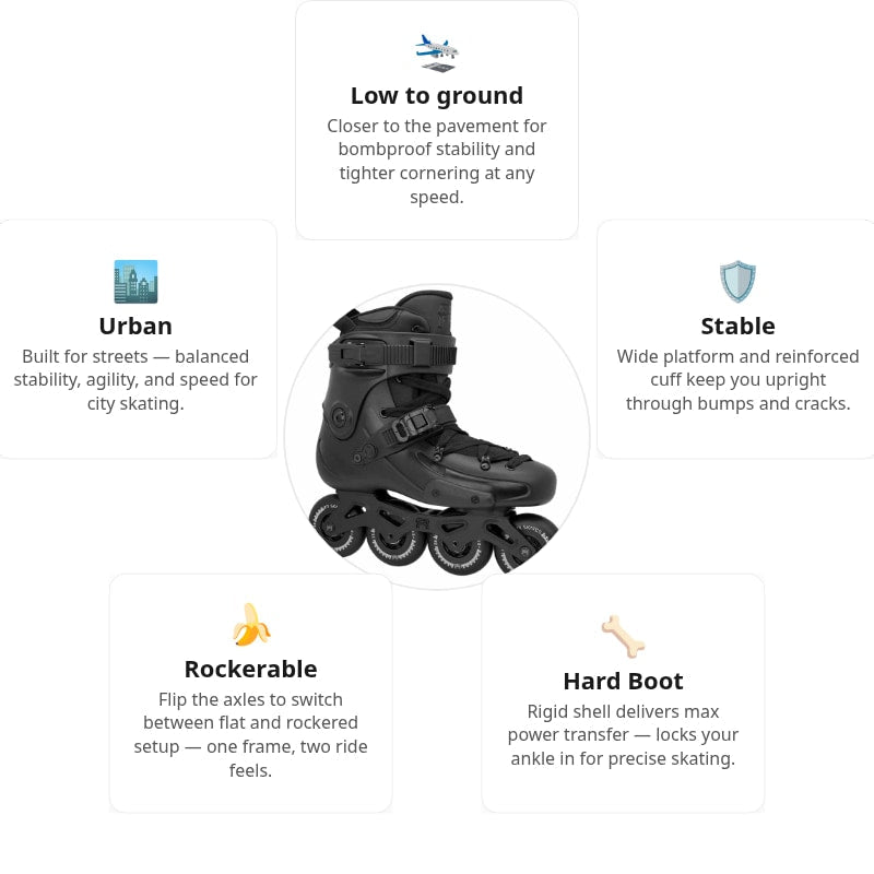 FR 3 80 Black X3R Skates