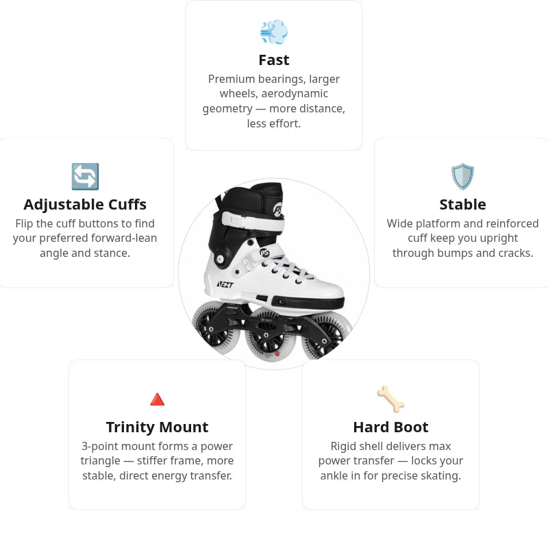 Powerslide Next Core Black 110 Skates