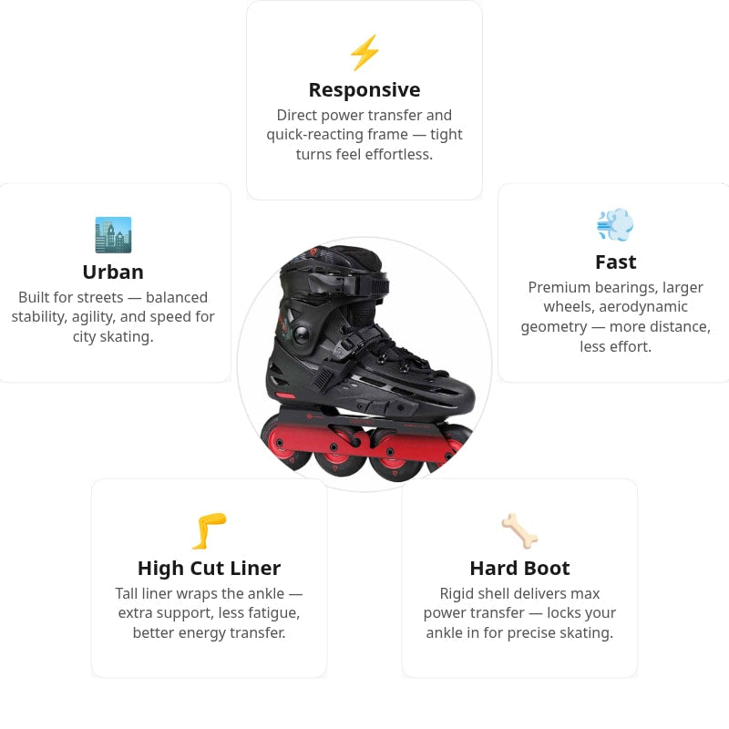 Flying Eagle F4 Raven Black Fire Skates