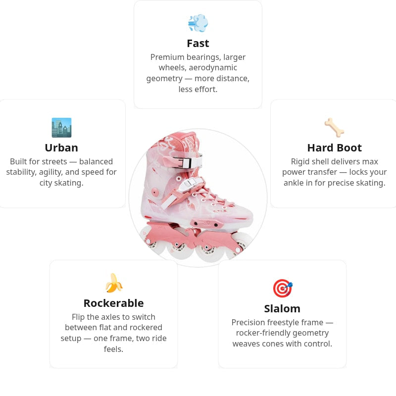 Flying Eagle X5F Spectre Pink Skates