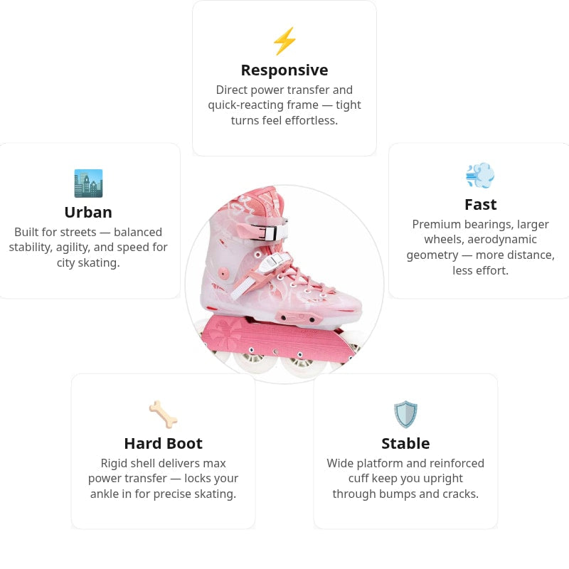 Flying Eagle X5D Spectre Pink Skates