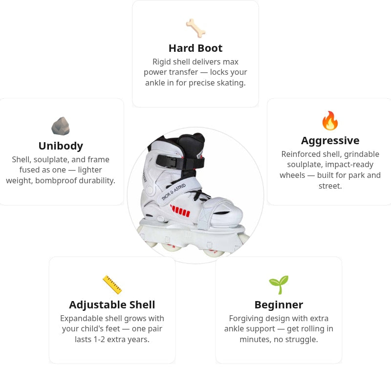 USD Glitch Vikings on Skates Kids Aggressive Skates