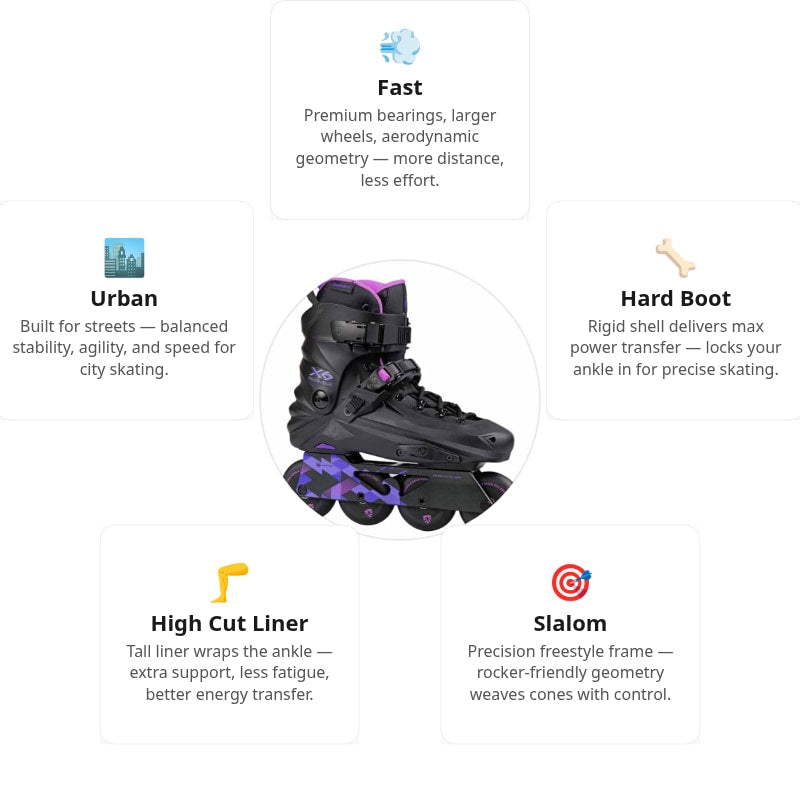 Flying Eagle X6 Reaver Black Violet Skates