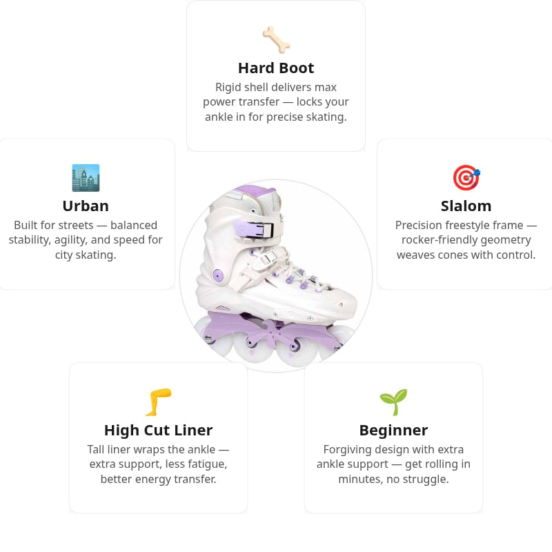 Flying Eagle X7F Reaver Purple Skates