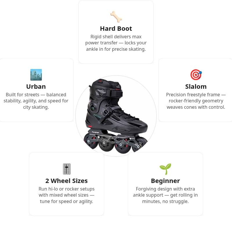 Flying Eagle FBS+ Avian Black Skates