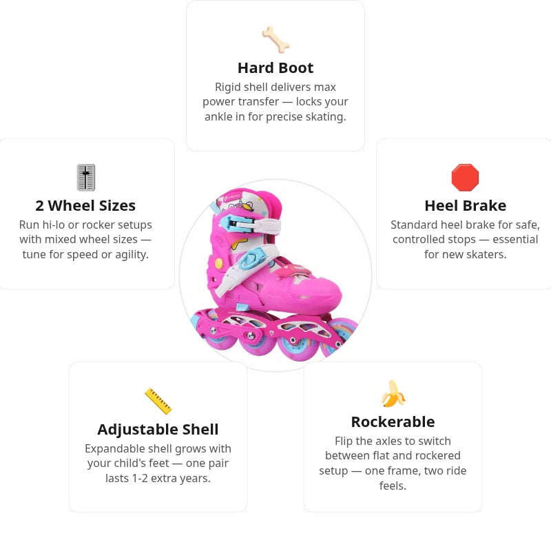 Flying Eagle S6 Pro Sonos Pink Kids Skates