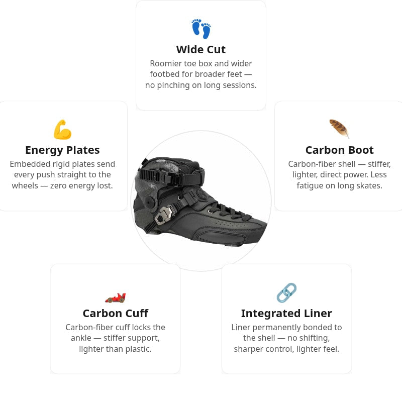FR SL Speed Black 2025 Boot Only