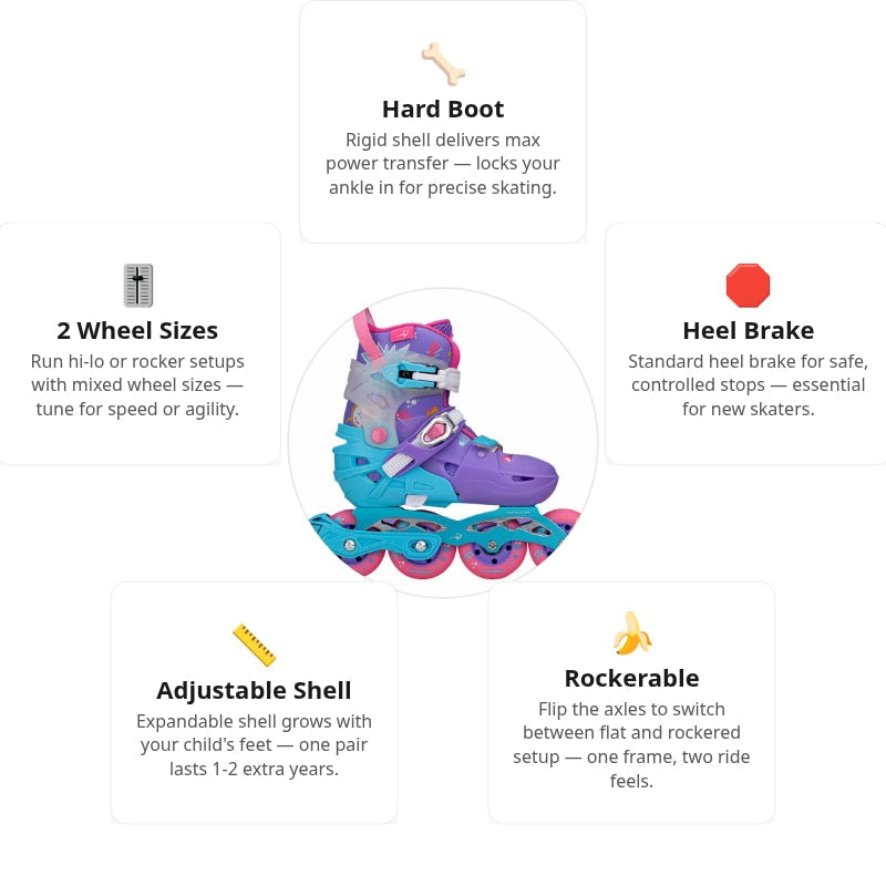 Flying Eagle S6S Pro Sonos Purple Kids Skates