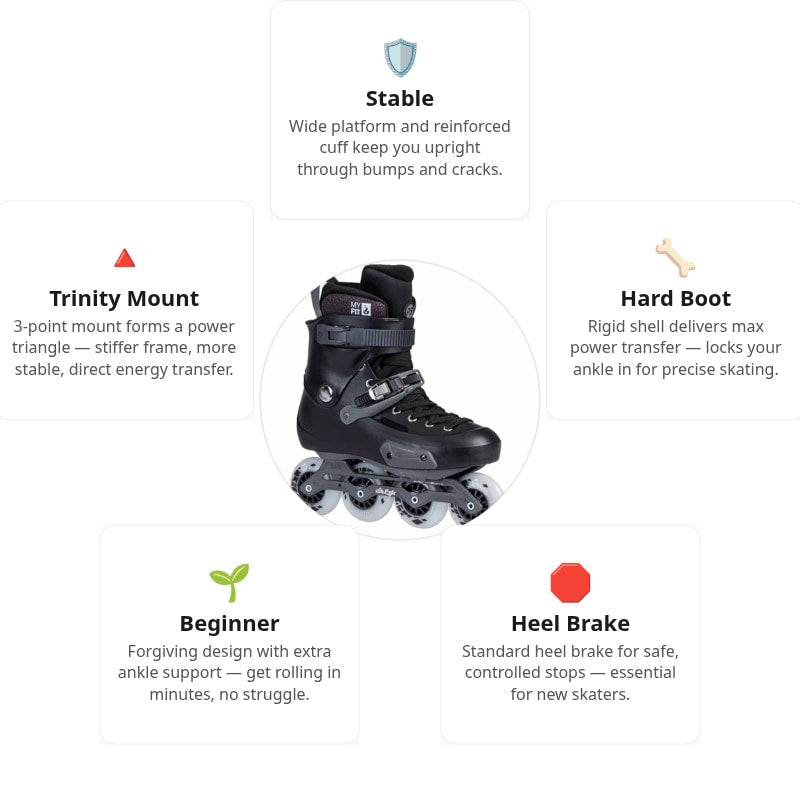 Powerslide Zoom Pro 80 Black Skates