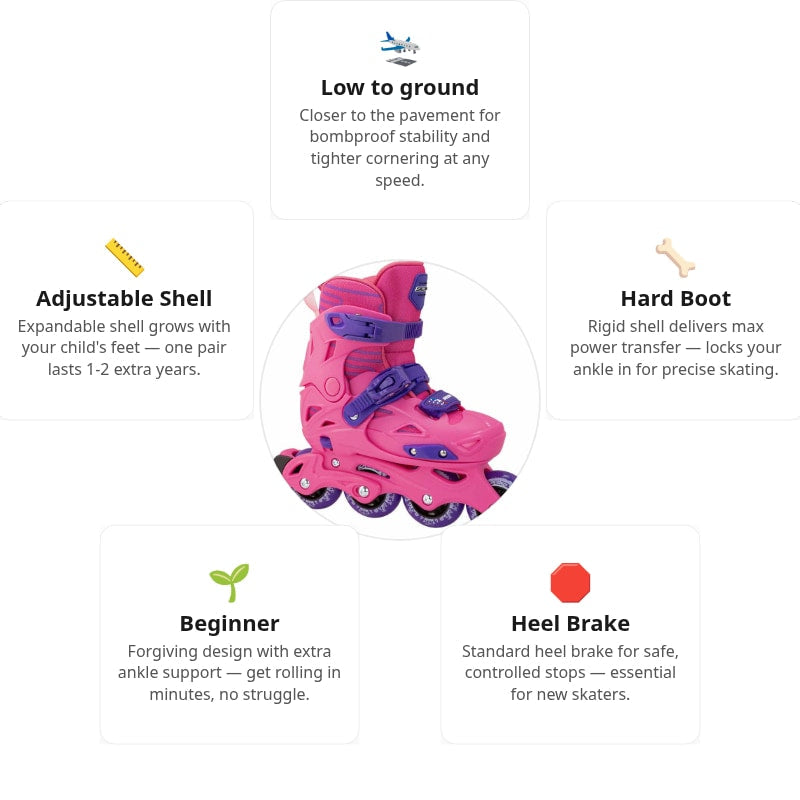Seba STJ Pink Kids Skates