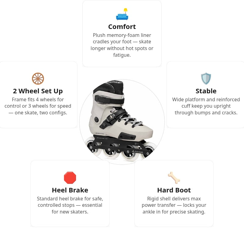 Rollerblade Twister 90R Skates