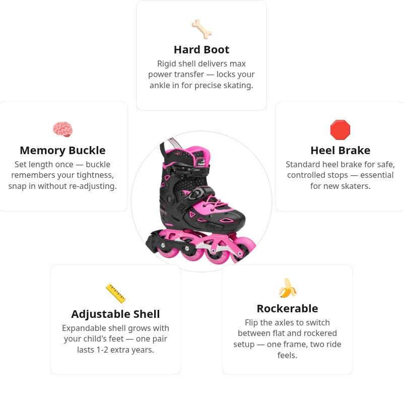 Flying Eagle S9S Dynamo Pink Kids Skates
