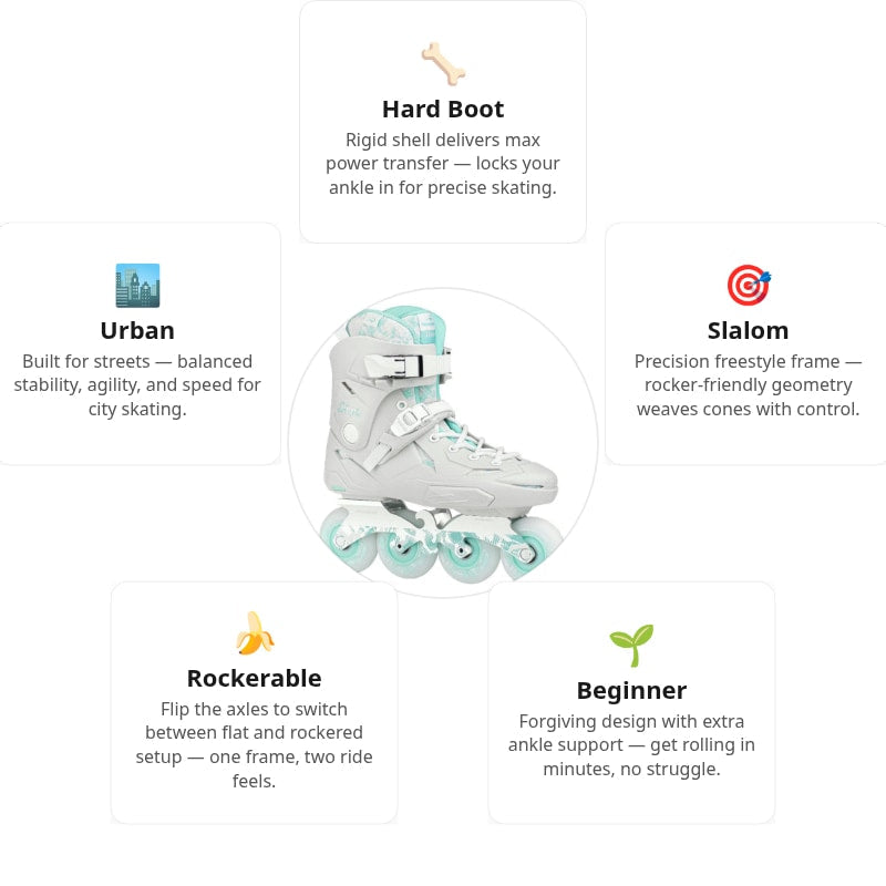 Flying Eagle X3 S7680 Shrike Grey Skates