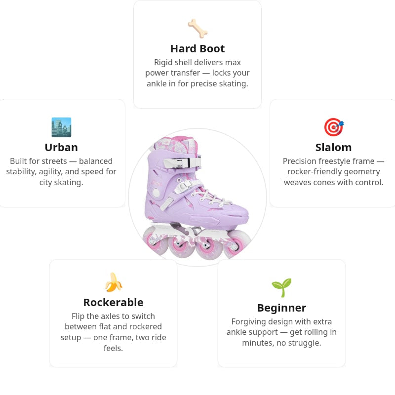 Flying Eagle X3 S7680 Shrike Pastel Skates